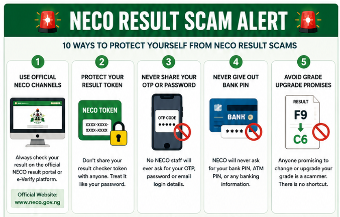 NECO Result Scams: How to Protect Yourself From Fake Agents and Fraudsters